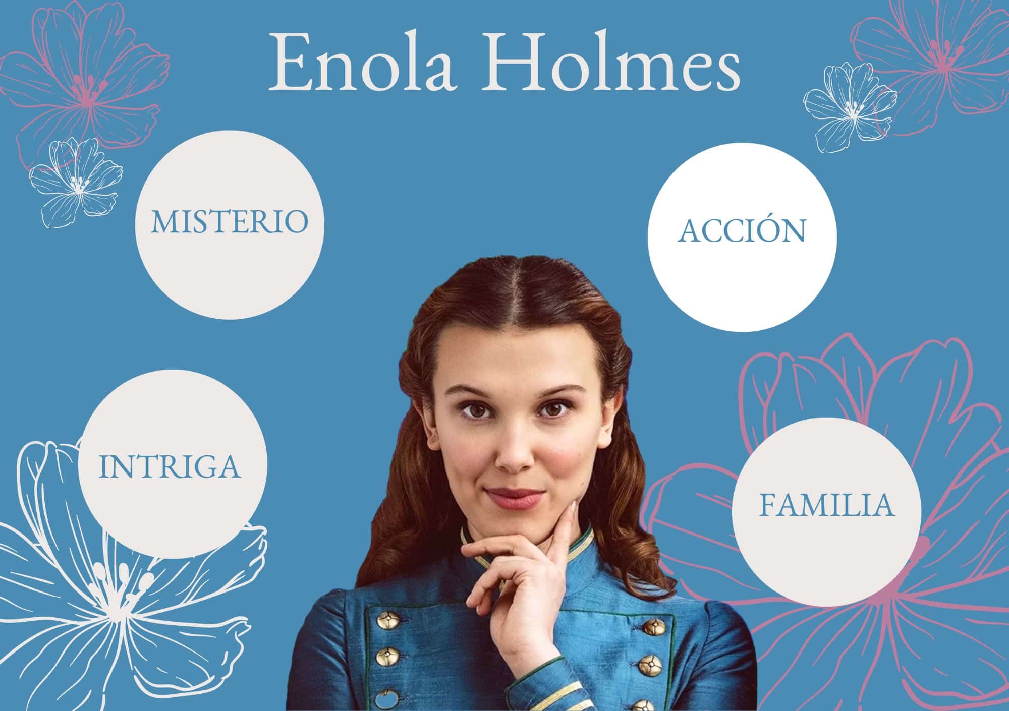 Enola Holmes