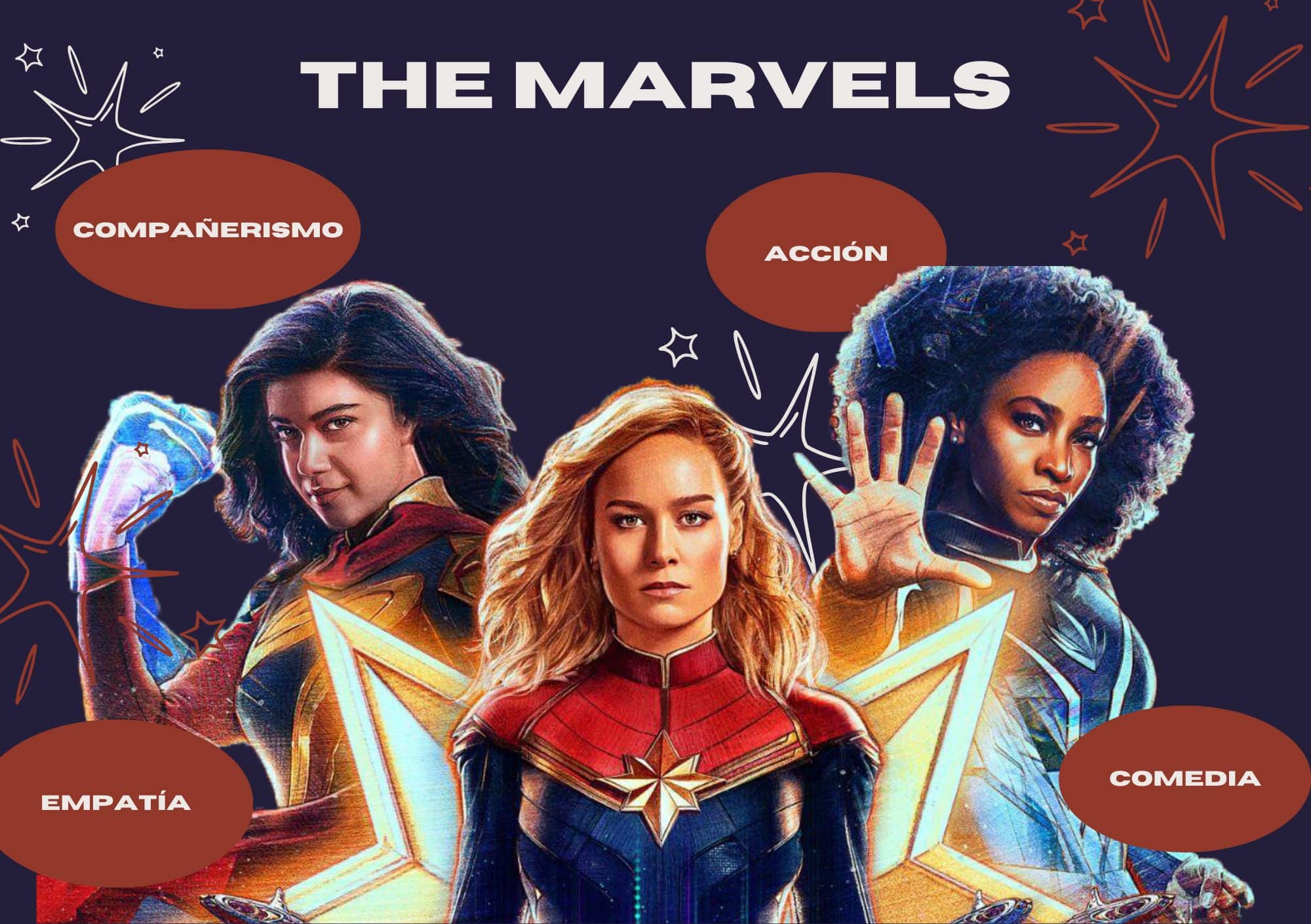 The Marvels