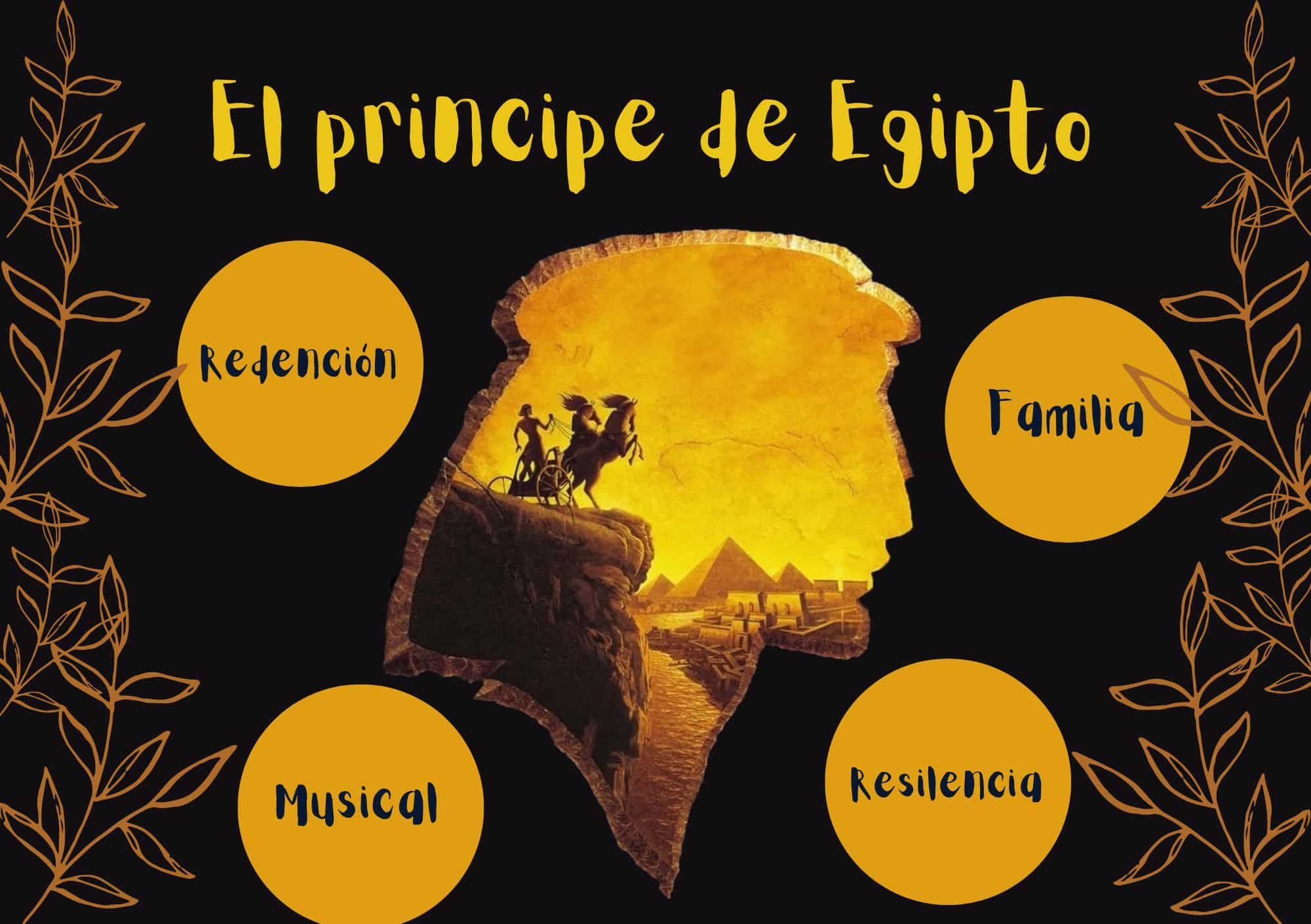 El príncipe de Egipto