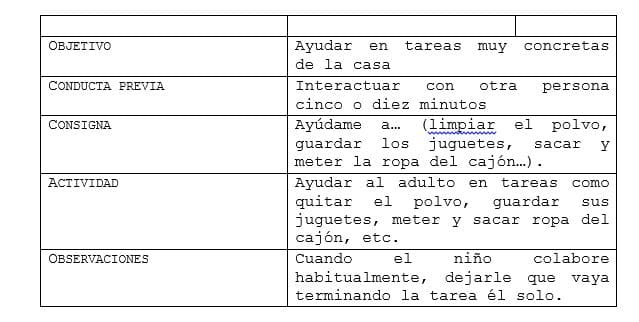 Ejercicios autonomía: tareas casa