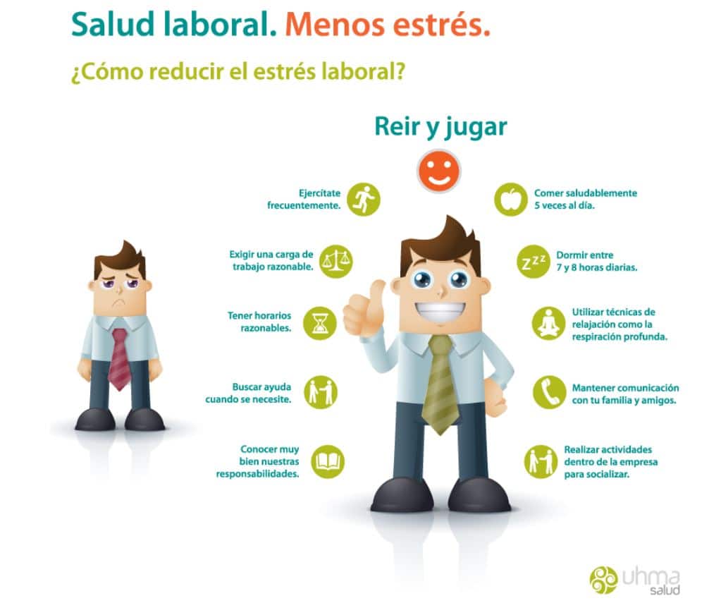 Cómo superar el estrés laboral