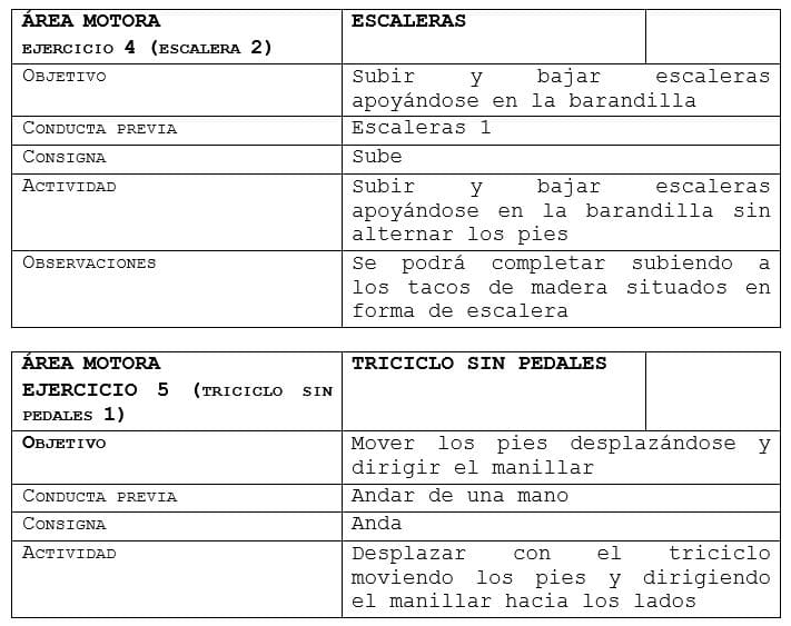 Ejercicios para estimular primeros pasos 2