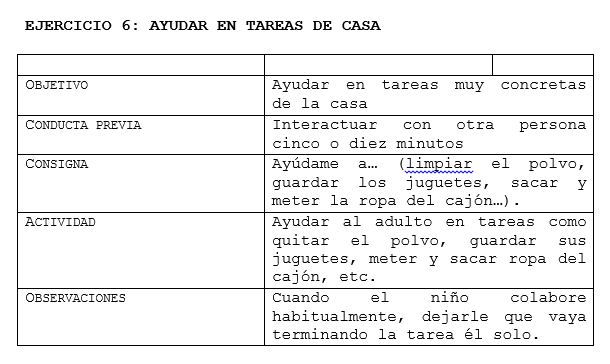 Ejercicio 6. Aprender a relacionarse