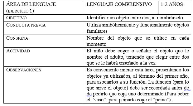 Ampliar vocabulario. Ejercicio 1