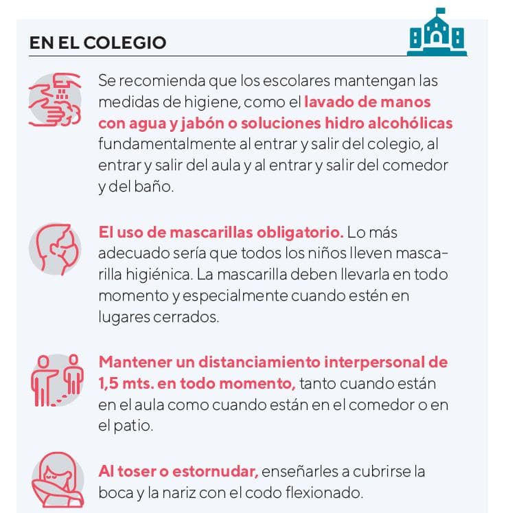 Consejos de higiene en el colegio