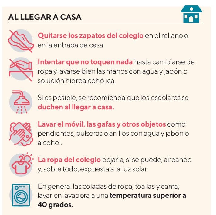 Al llegar a casa: consejos de salud