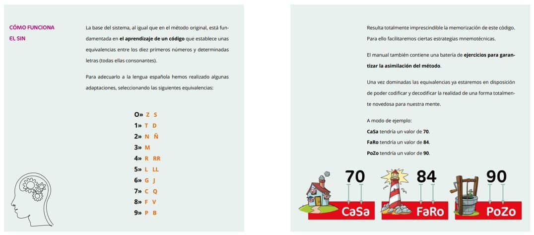 Equivalencias Sistema de Inteligencia Numérica