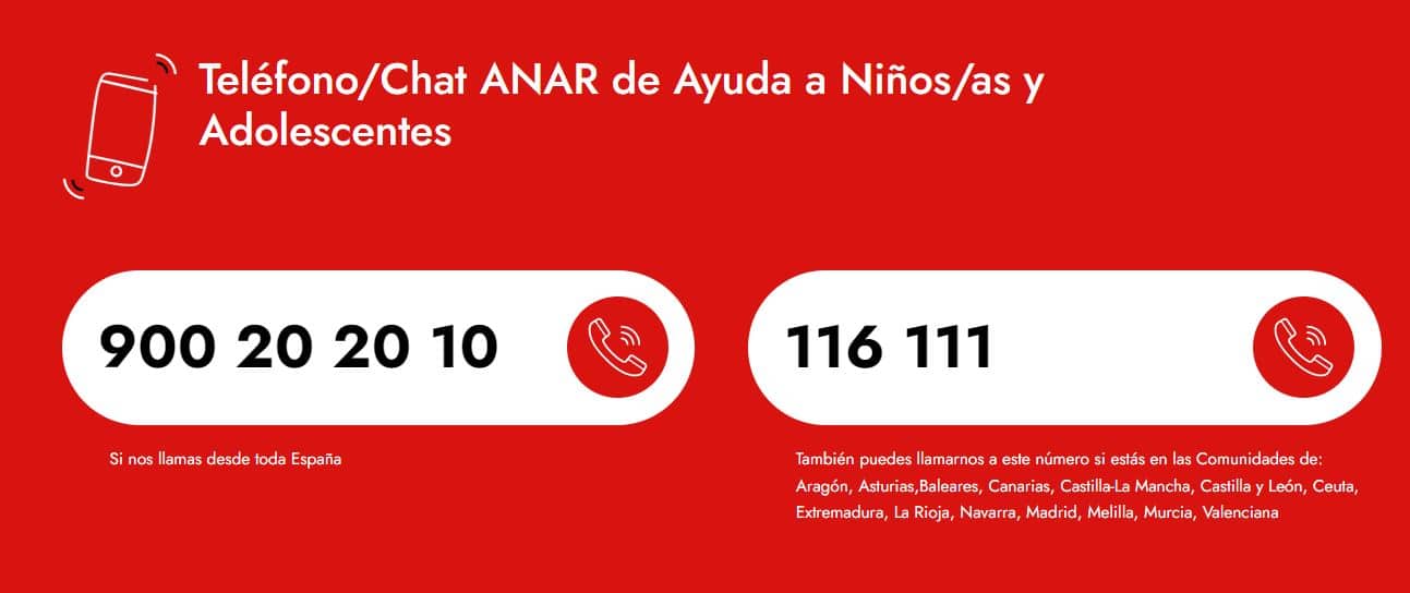 Teléfono Fundación ANAR